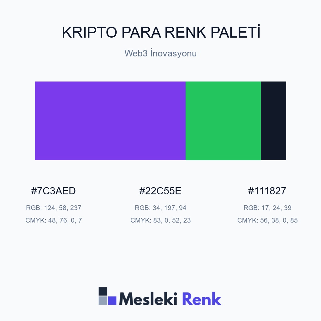 Kripto Para Web3 İnovasyonu Renk Paleti