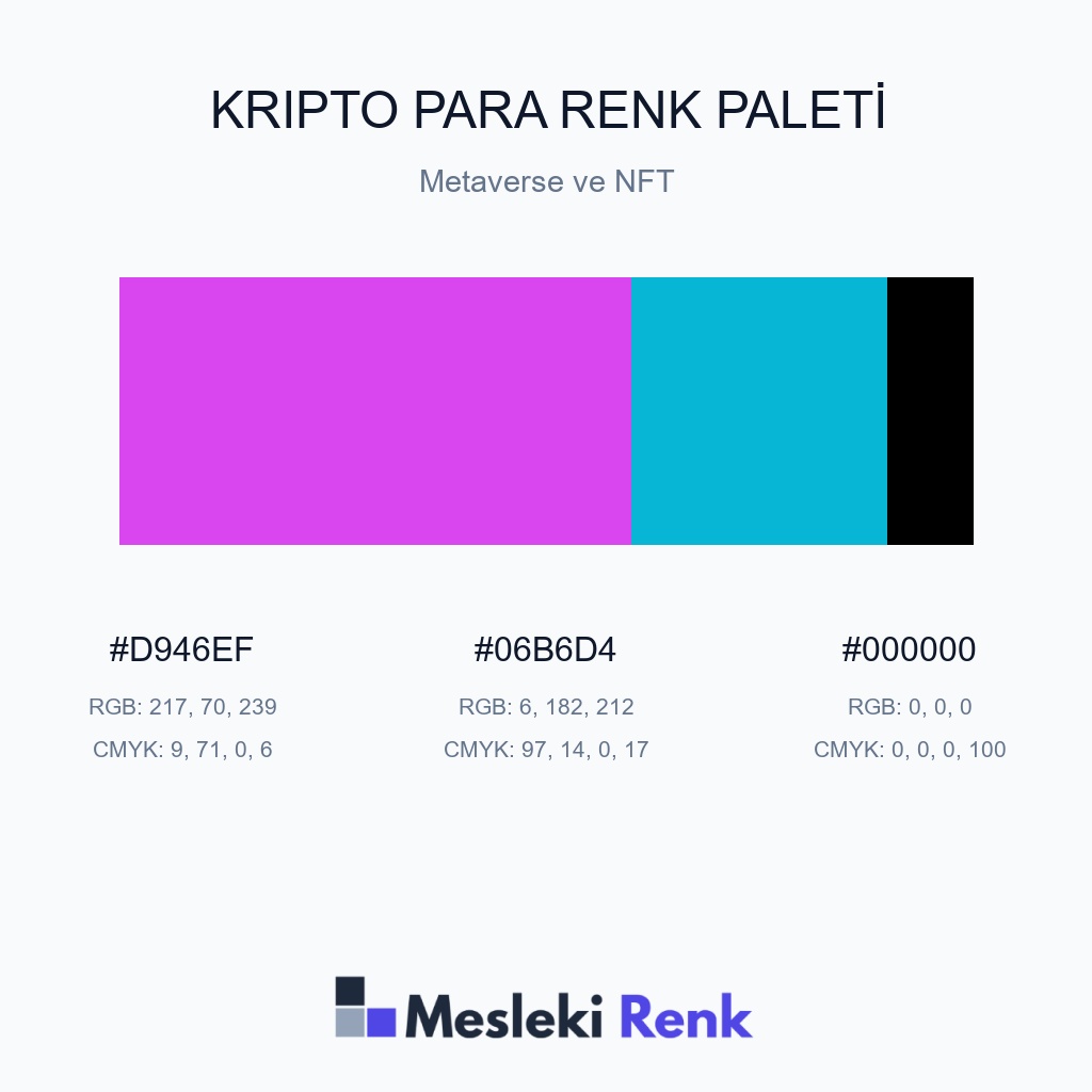 Kripto Para Metaverse ve NFT Renk Paleti