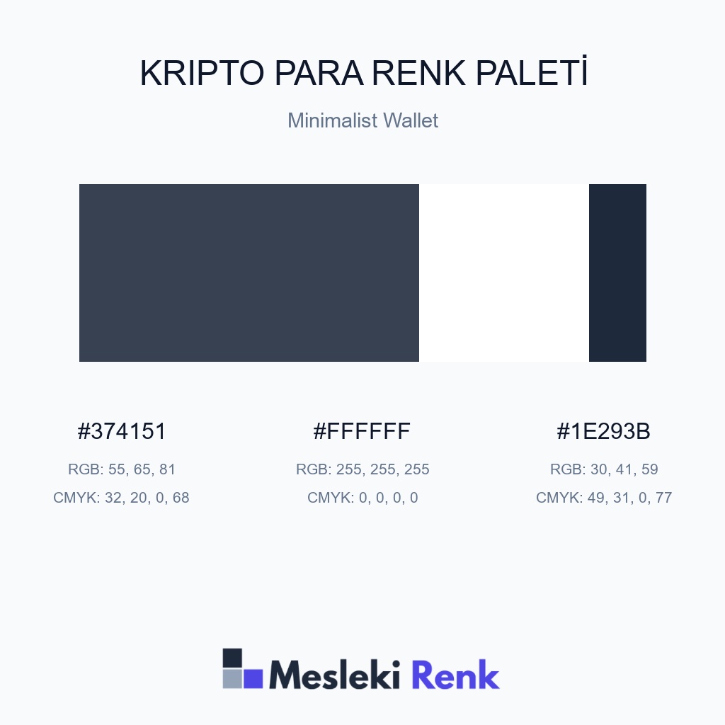 Kripto Para Minimalist Wallet Renk Paleti