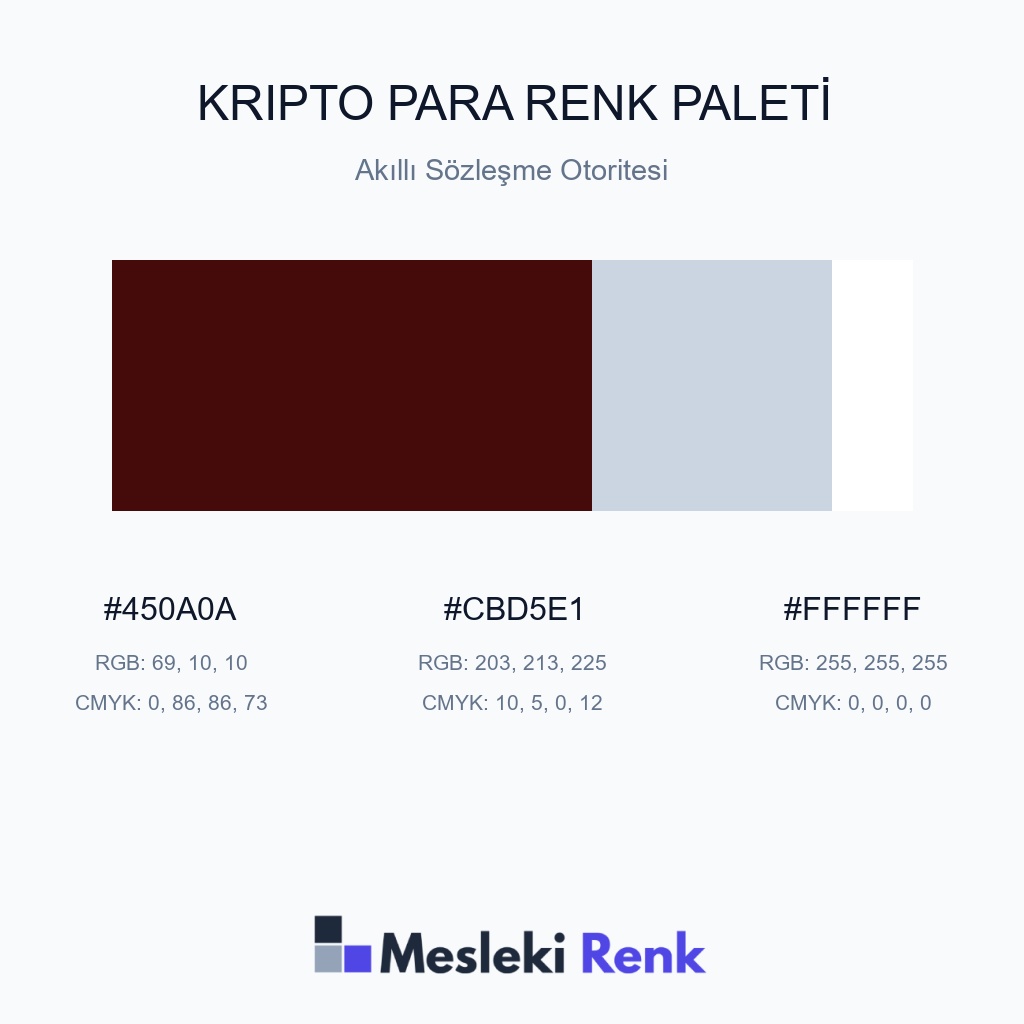 Kripto Para Akıllı Sözleşme Otoritesi Renk Paleti