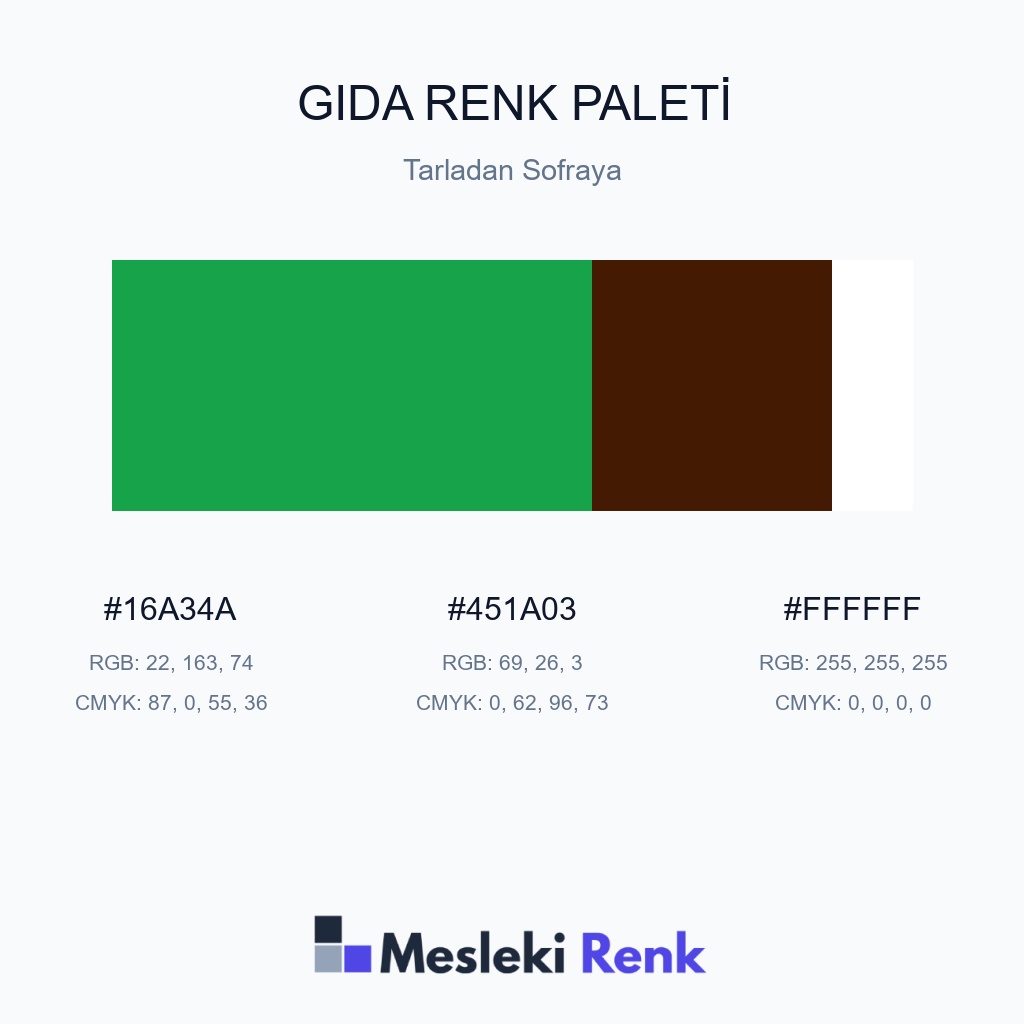 Gıda Tarladan Sofraya Renk Paleti