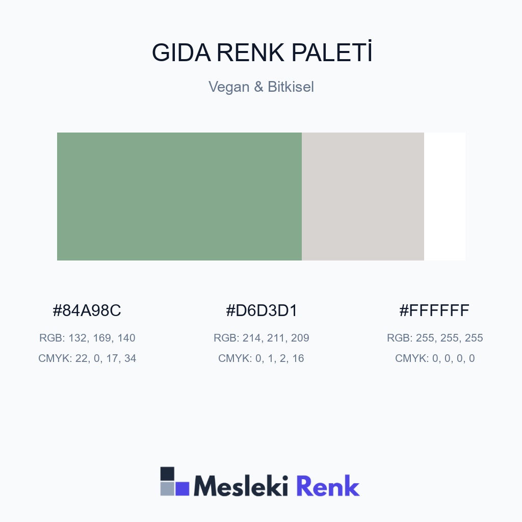 Gıda Vegan & Bitkisel Renk Paleti