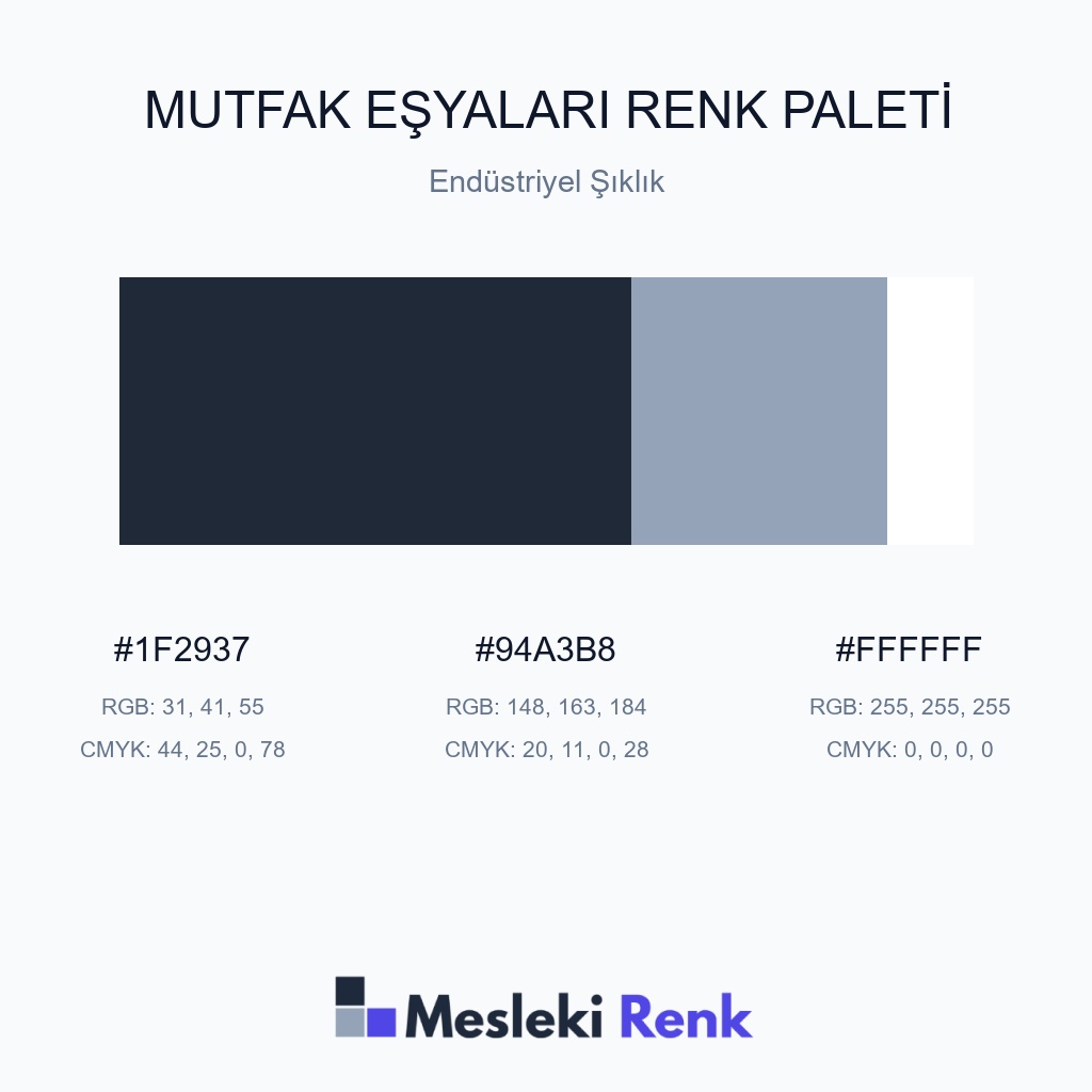 Mutfak Eşyaları Endüstriyel Şıklık Renk Paleti