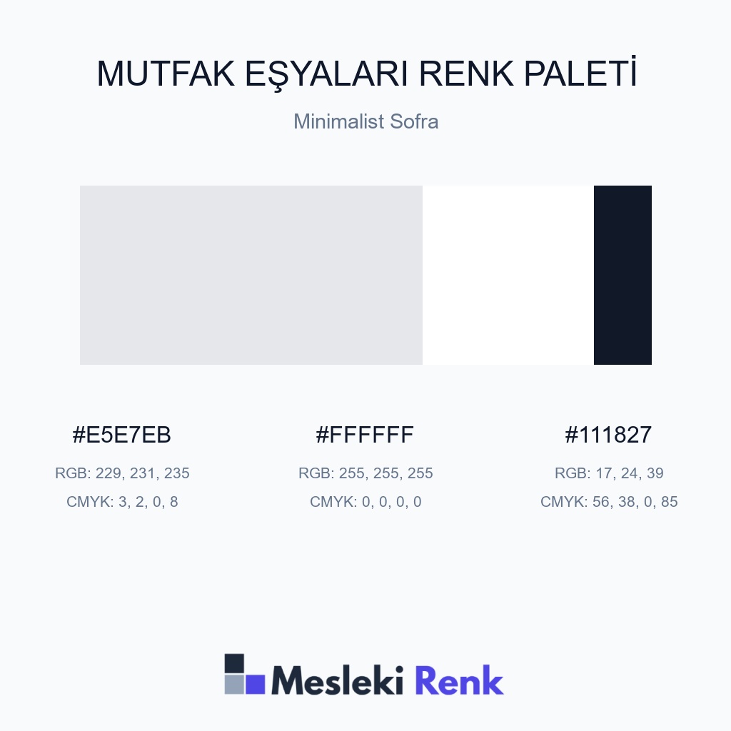 Mutfak Eşyaları Minimalist Sofra Renk Paleti