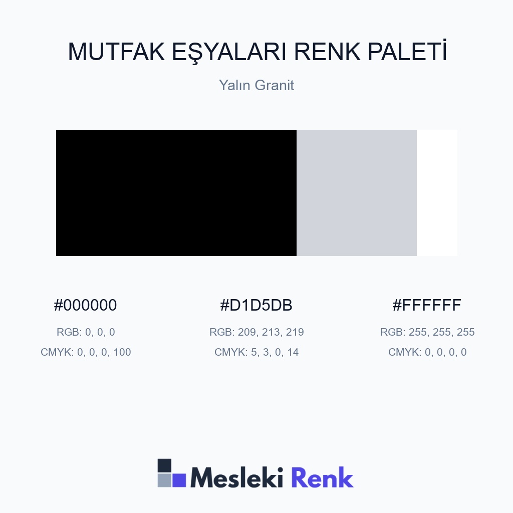 Mutfak Eşyaları Yalın Granit Renk Paleti
