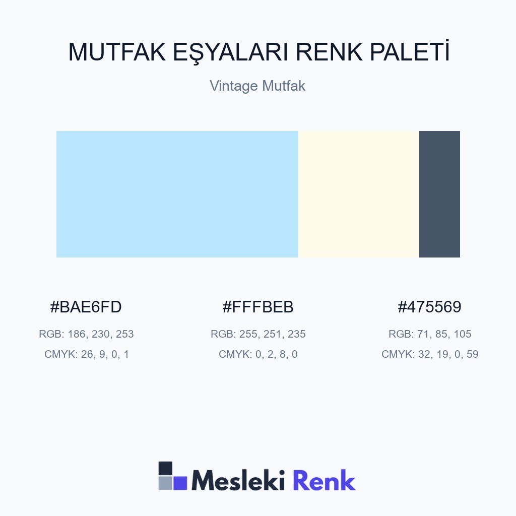 Mutfak Eşyaları Vintage Mutfak Renk Paleti