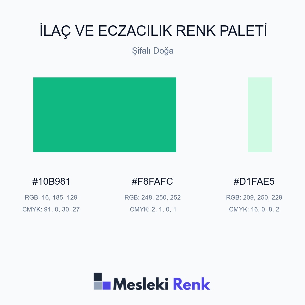 İlaç ve Eczacılık Şifalı Doğa Renk Paleti