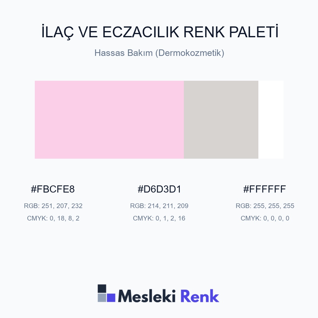 İlaç ve Eczacılık Hassas Bakım (Dermokozmetik) Renk Paleti