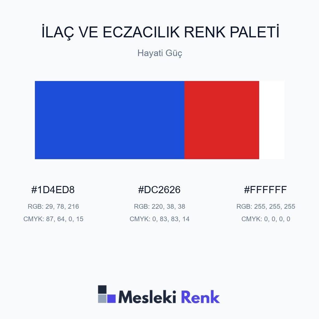 İlaç ve Eczacılık Hayati Güç Renk Paleti