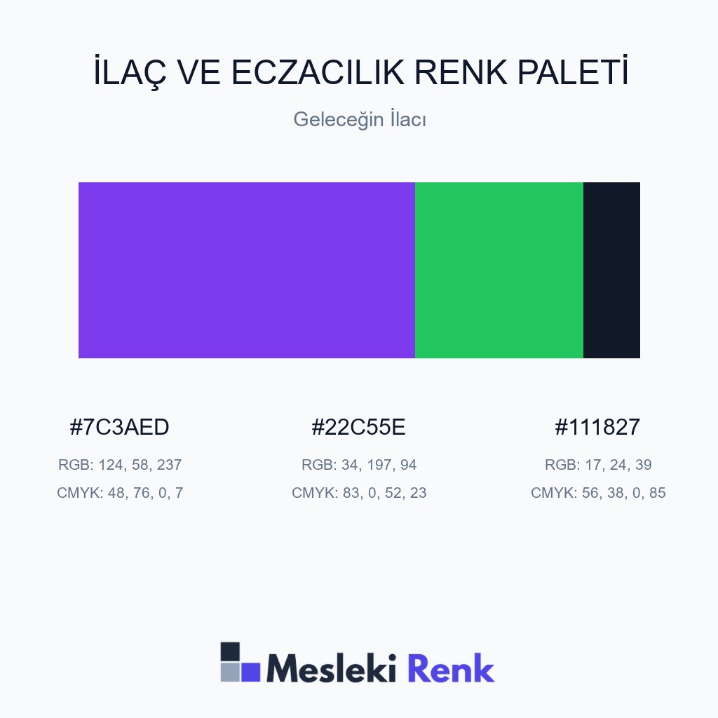 İlaç ve Eczacılık Geleceğin İlacı Renk Paleti