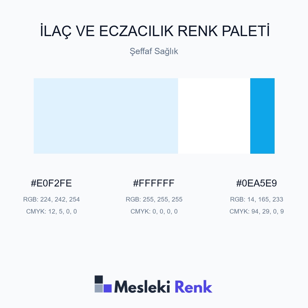 İlaç ve Eczacılık Şeffaf Sağlık Renk Paleti
