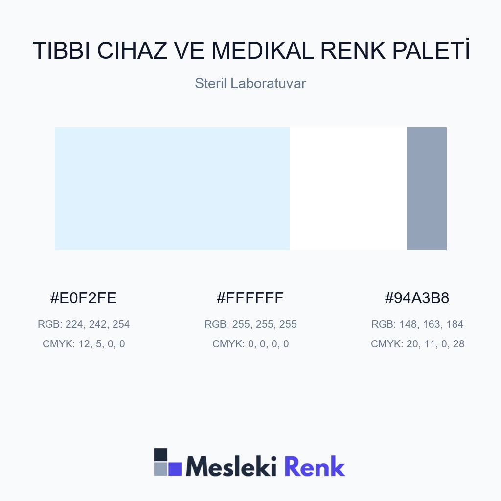 Tıbbi Cihaz ve Medikal Steril Laboratuvar Renk Paleti