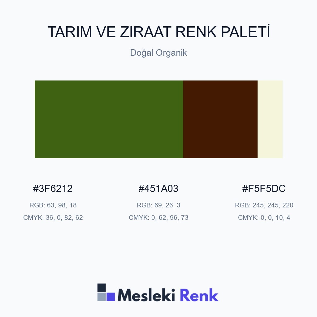 Tarım ve Ziraat Doğal Organik Renk Paleti