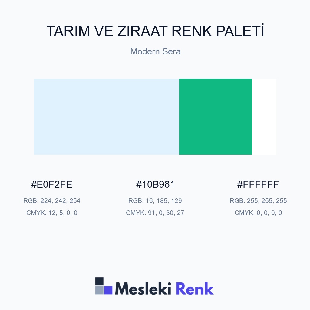 Tarım ve Ziraat Modern Sera Renk Paleti