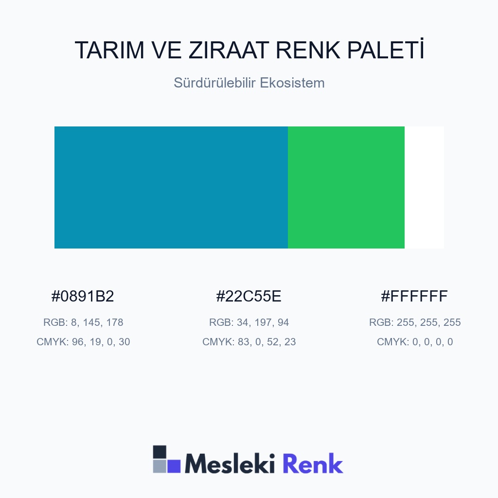 Tarım ve Ziraat Sürdürülebilir Ekosistem Renk Paleti