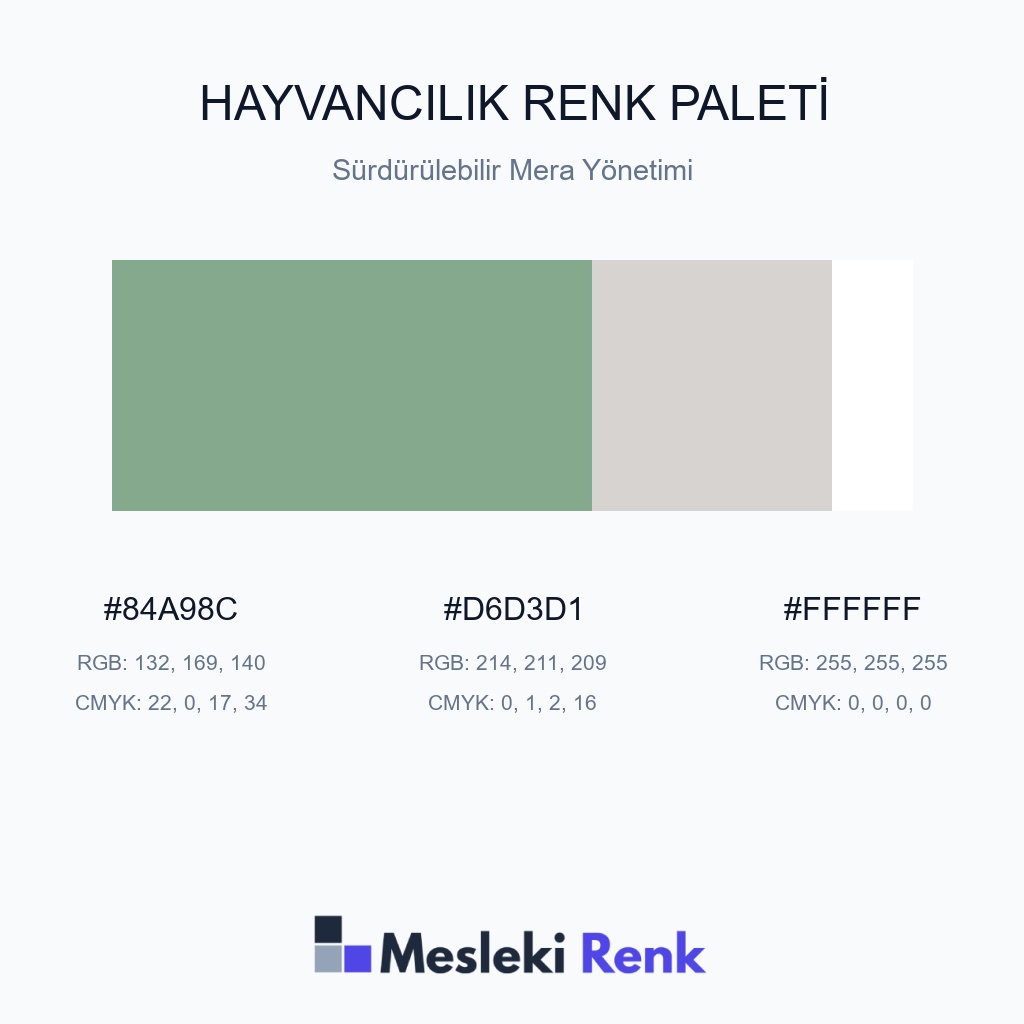 Hayvancılık Sürdürülebilir Mera Yönetimi Renk Paleti