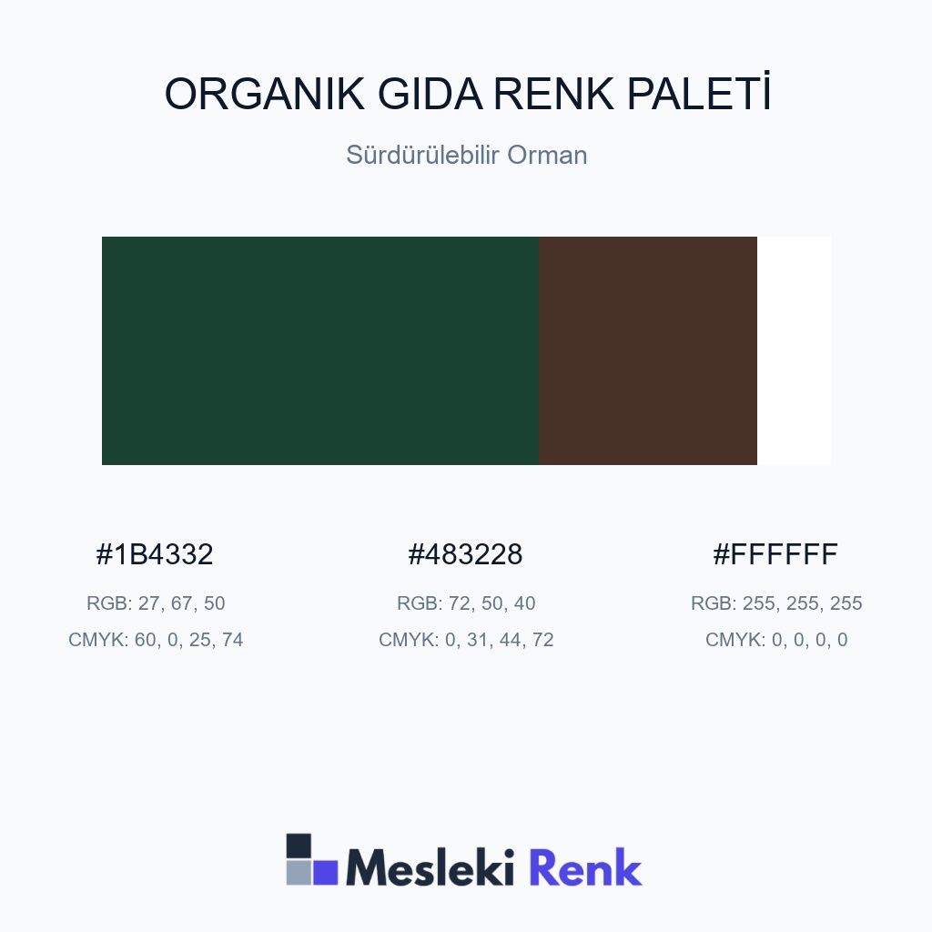 Organik Gıda Sürdürülebilir Orman Renk Paleti