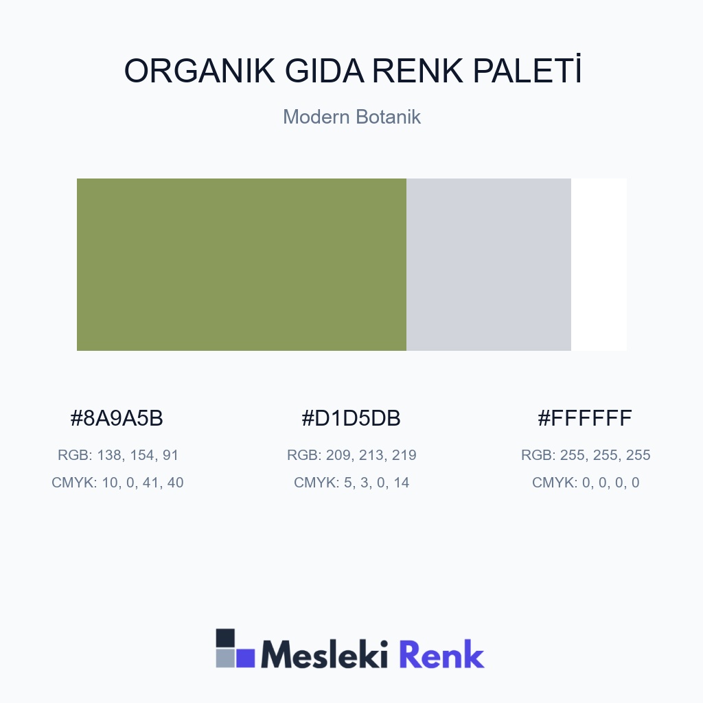 Organik Gıda Modern Botanik Renk Paleti