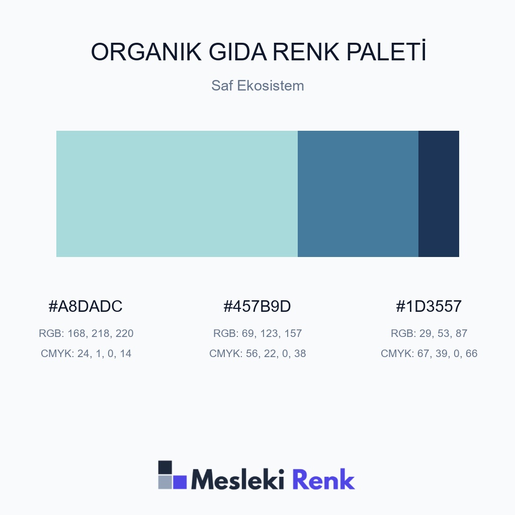 Organik Gıda Saf Ekosistem Renk Paleti