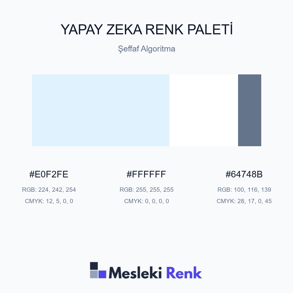 Yapay Zeka Şeffaf Algoritma Renk Paleti