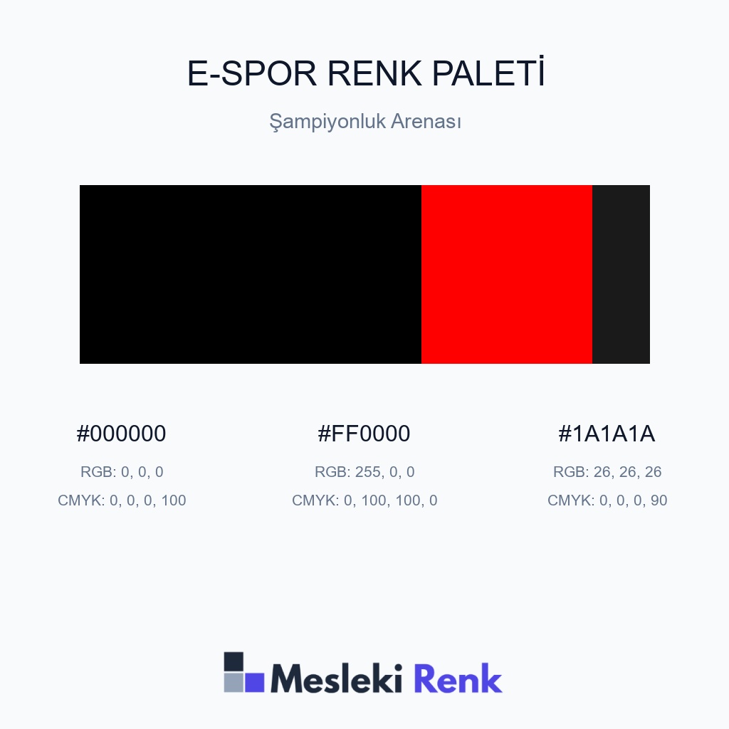 E-Spor Şampiyonluk Arenası Renk Paleti