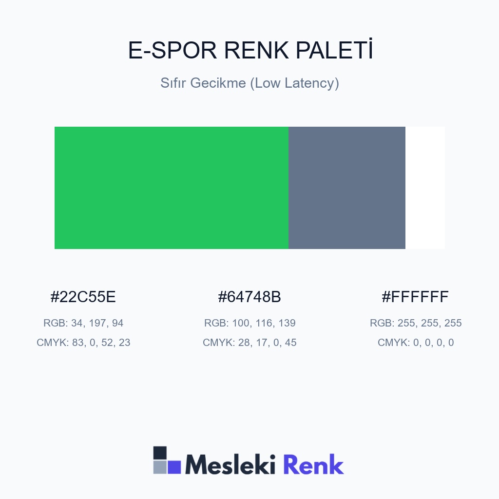 E-Spor Sıfır Gecikme (Low Latency) Renk Paleti
