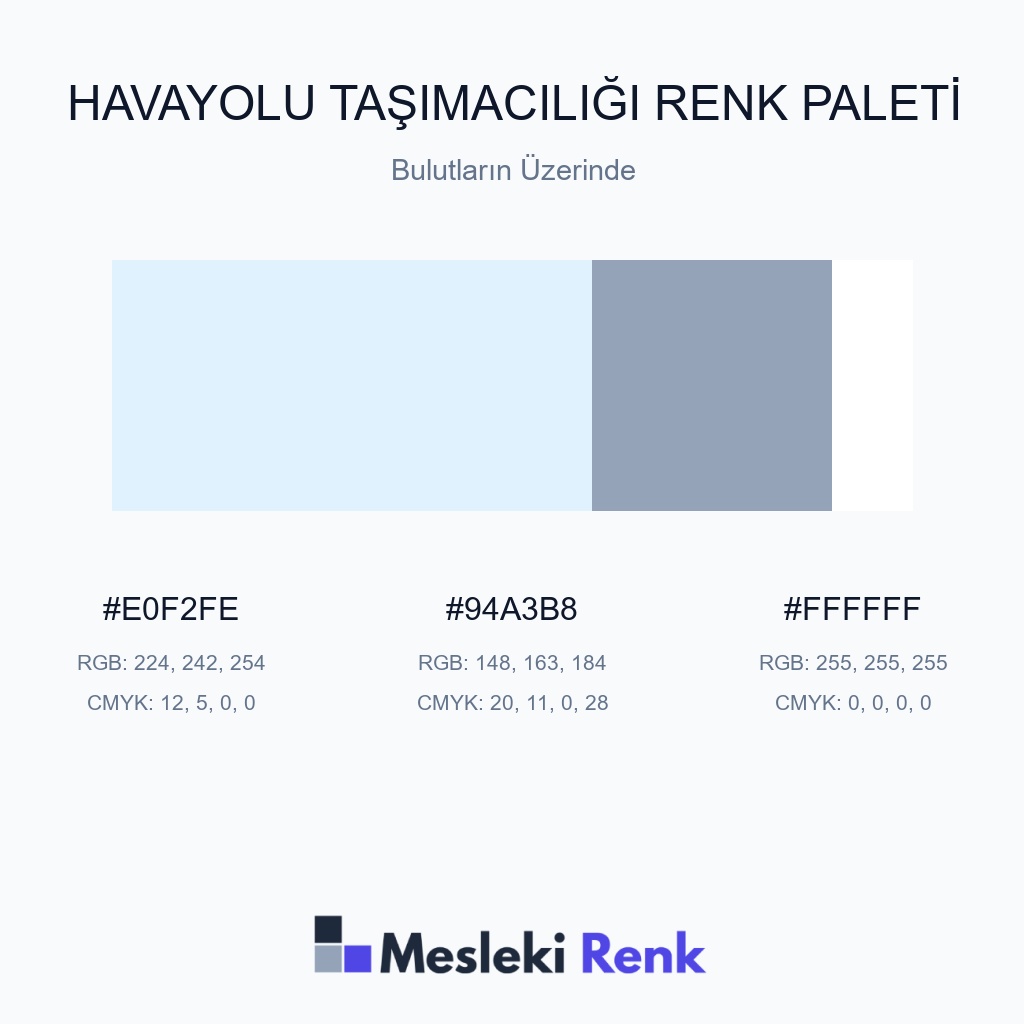 Havayolu Taşımacılığı Bulutların Üzerinde Renk Paleti