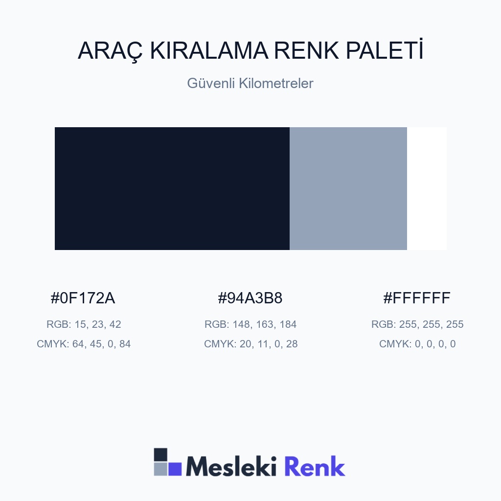 Araç Kiralama Güvenli Kilometreler Renk Paleti