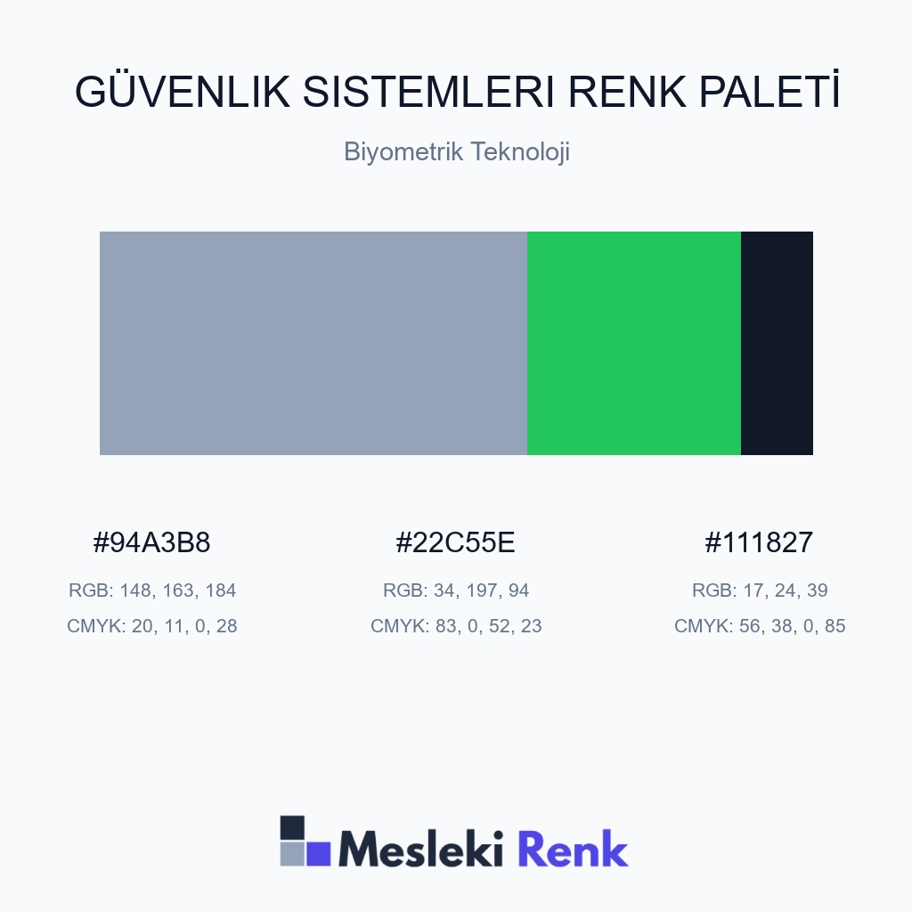 Güvenlik Sistemleri Biyometrik Teknoloji Renk Paleti