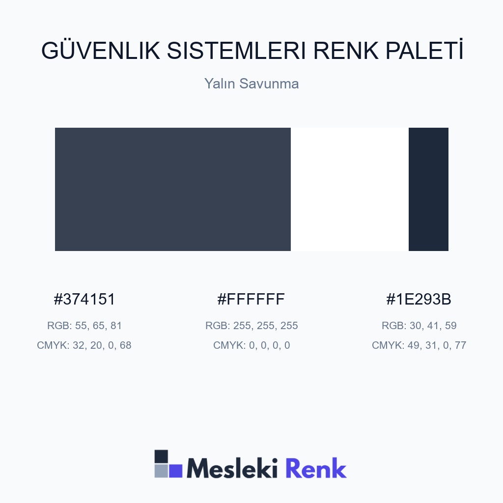 Güvenlik Sistemleri Yalın Savunma Renk Paleti