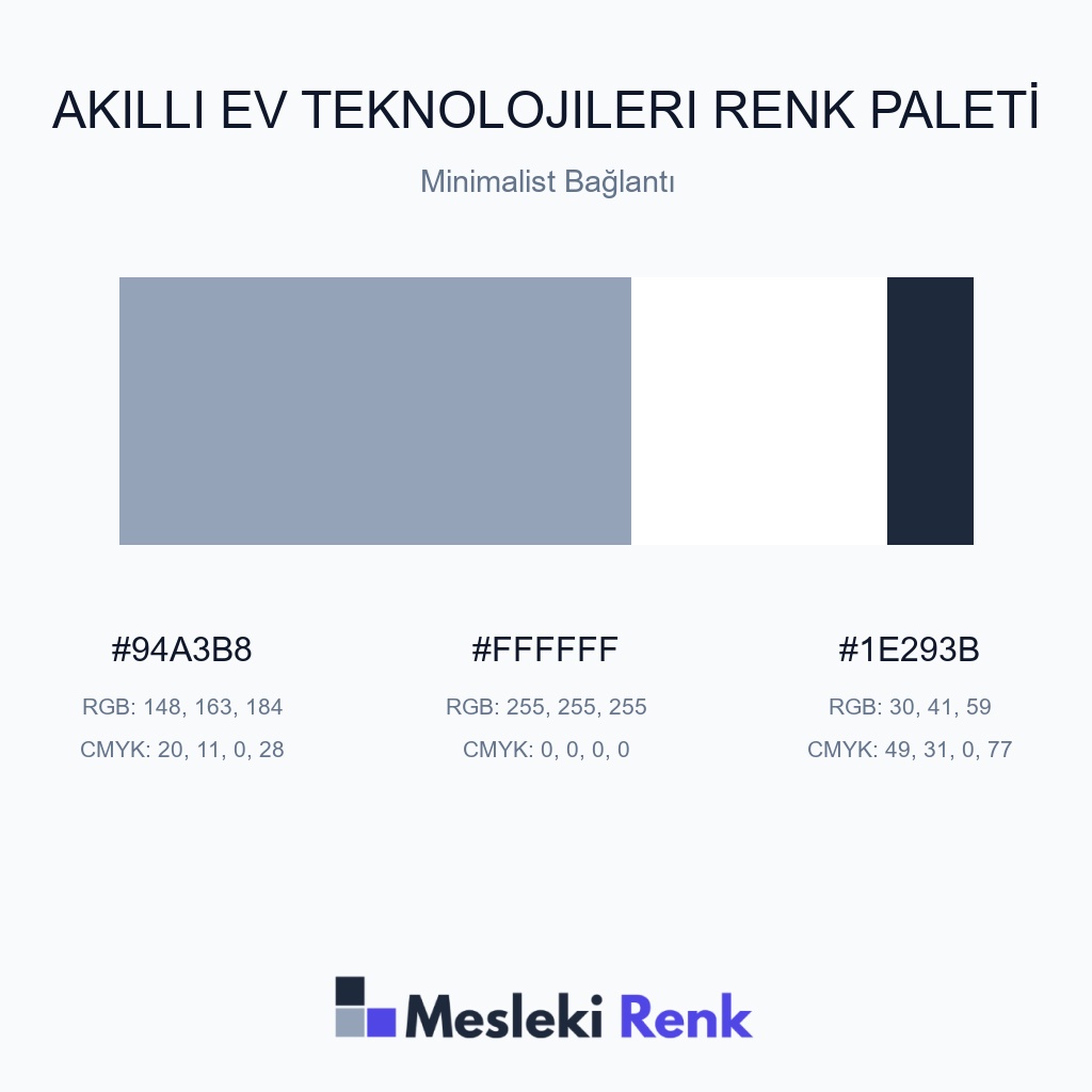 Akıllı Ev Teknolojileri Minimalist Bağlantı Renk Paleti