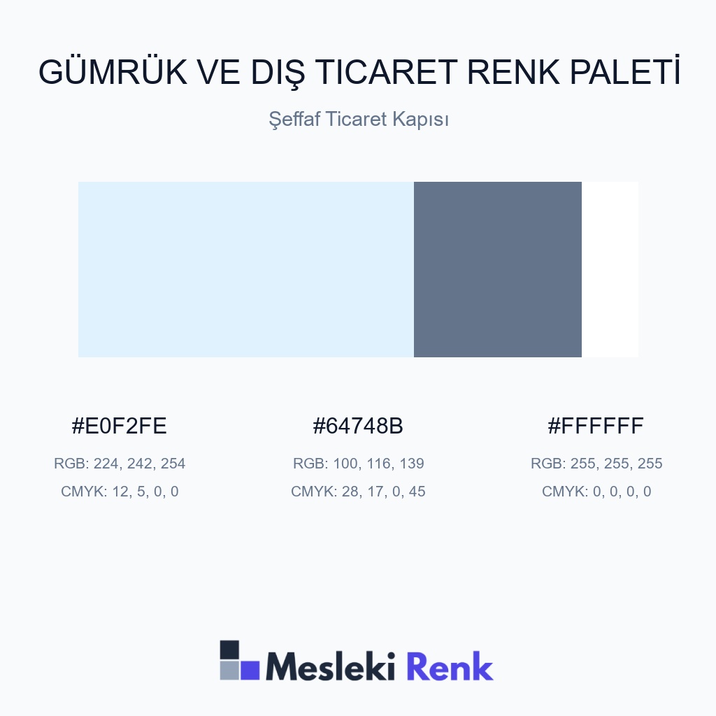 Gümrük ve Dış Ticaret Şeffaf Ticaret Kapısı Renk Paleti