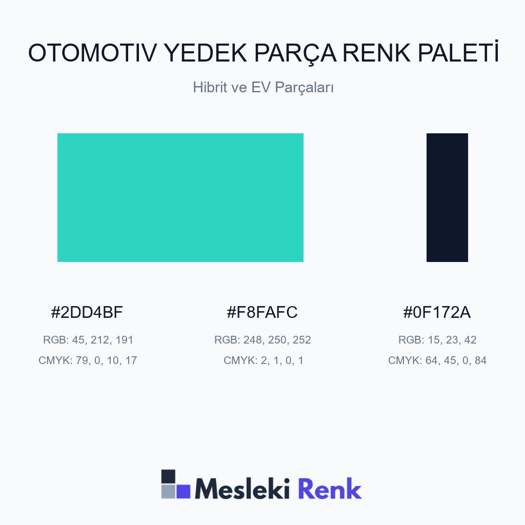Otomotiv Yedek Parça Hibrit ve EV Parçaları Renk Paleti