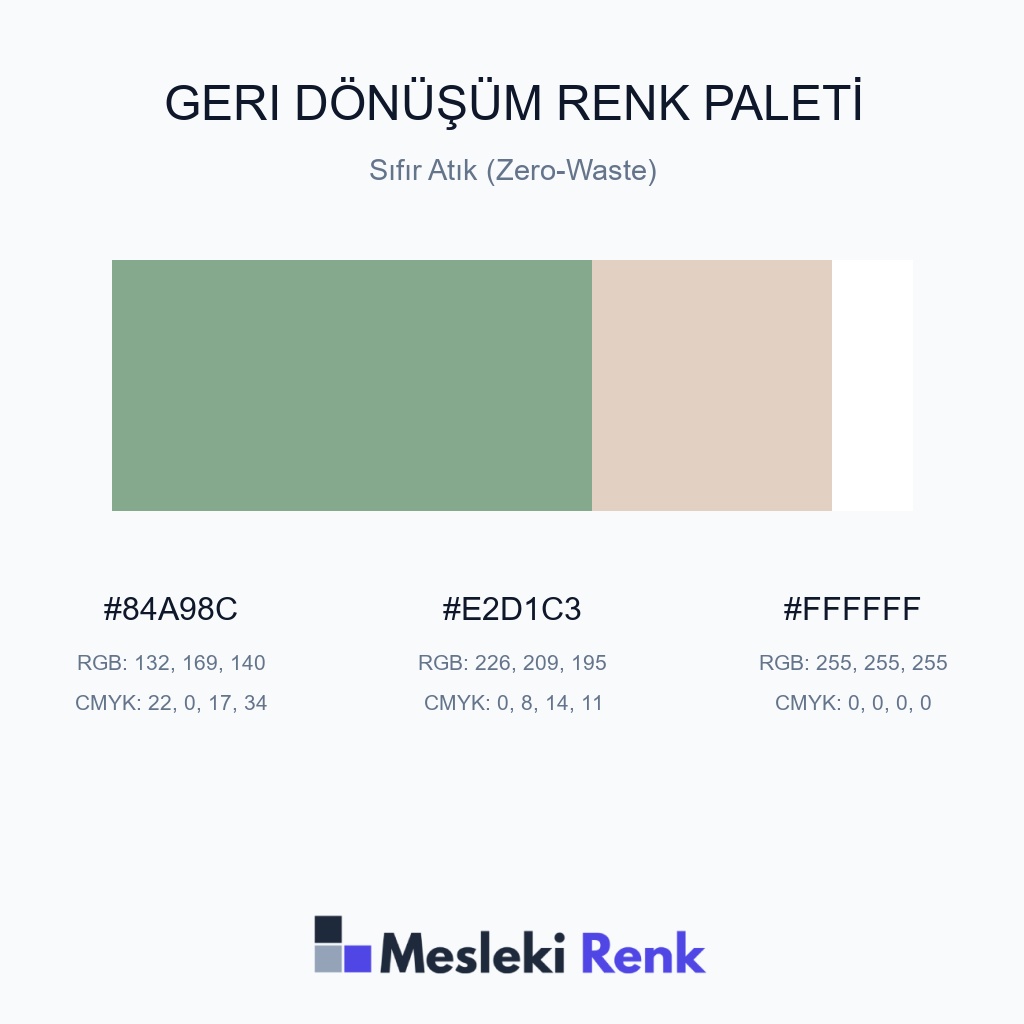 Geri Dönüşüm Sıfır Atık (Zero-Waste) Renk Paleti