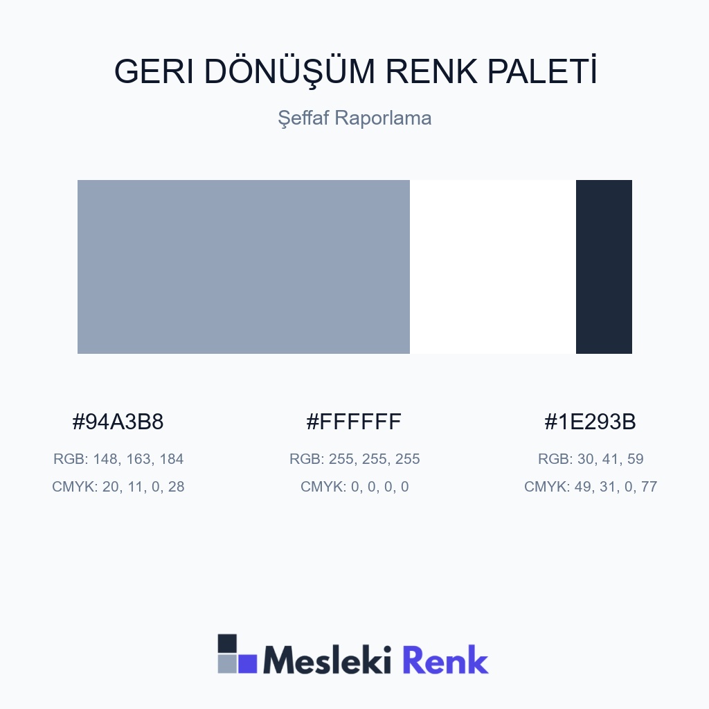 Geri Dönüşüm Şeffaf Raporlama Renk Paleti