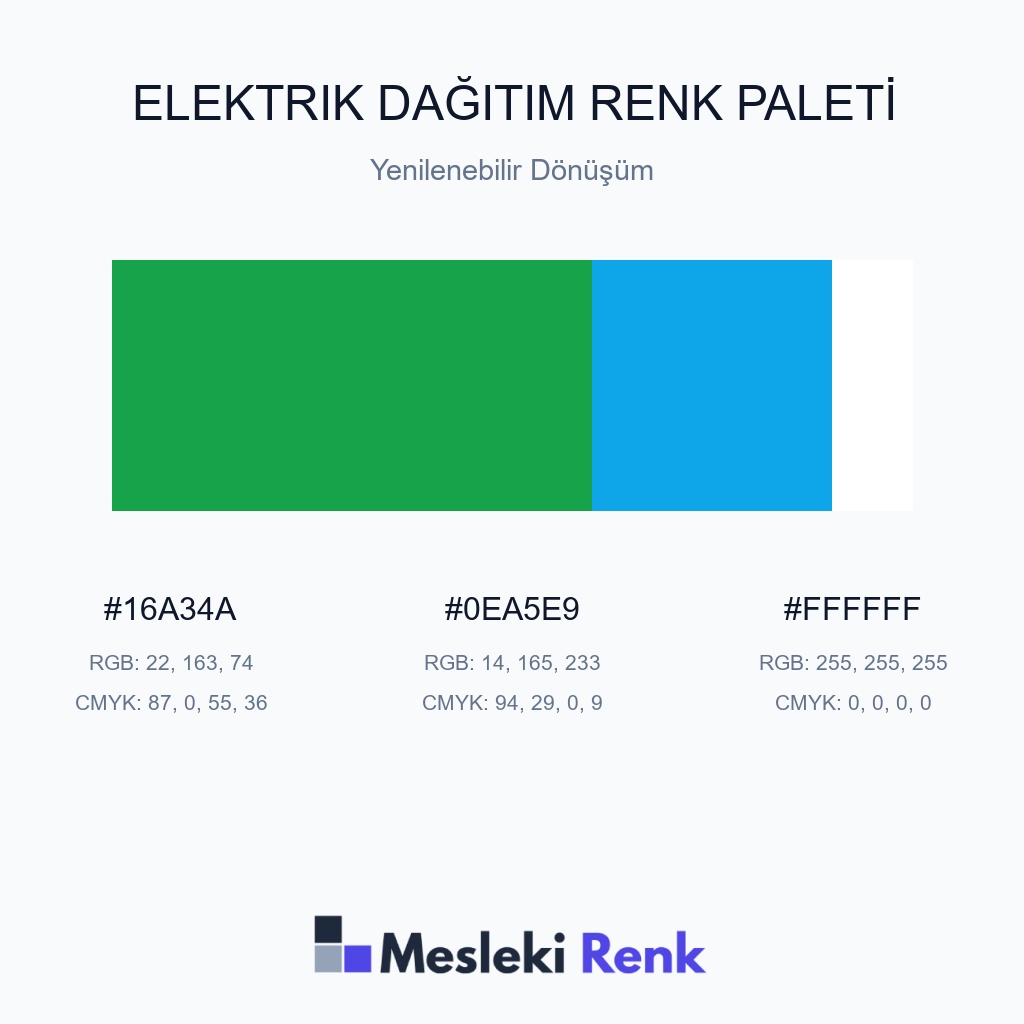 Elektrik Dağıtım Yenilenebilir Dönüşüm Renk Paleti