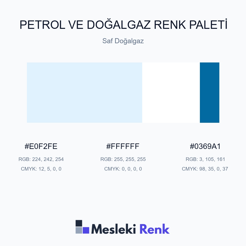 Petrol ve Doğalgaz Saf Doğalgaz Renk Paleti