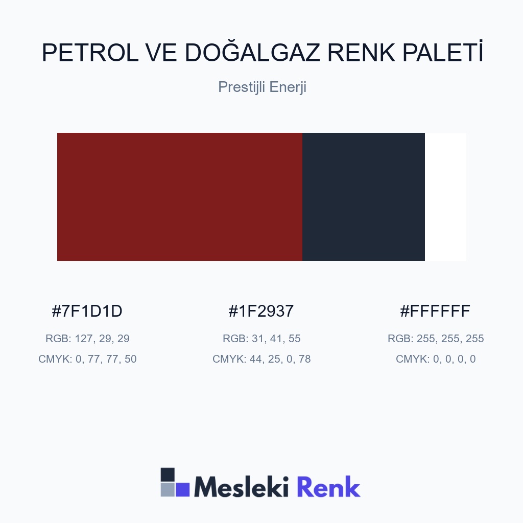 Petrol ve Doğalgaz Prestijli Enerji Renk Paleti