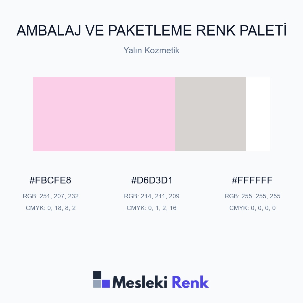 Ambalaj ve Paketleme Yalın Kozmetik Renk Paleti