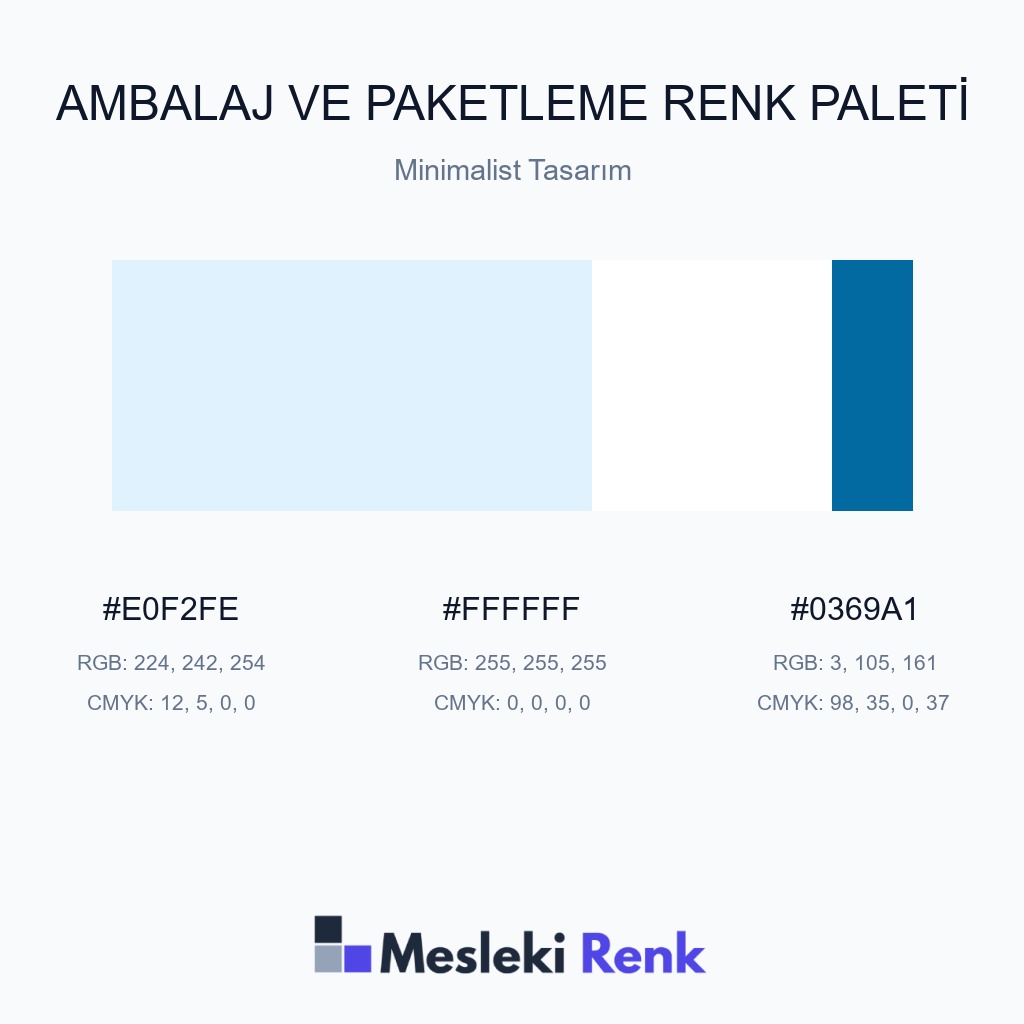 Ambalaj ve Paketleme Minimalist Tasarım Renk Paleti