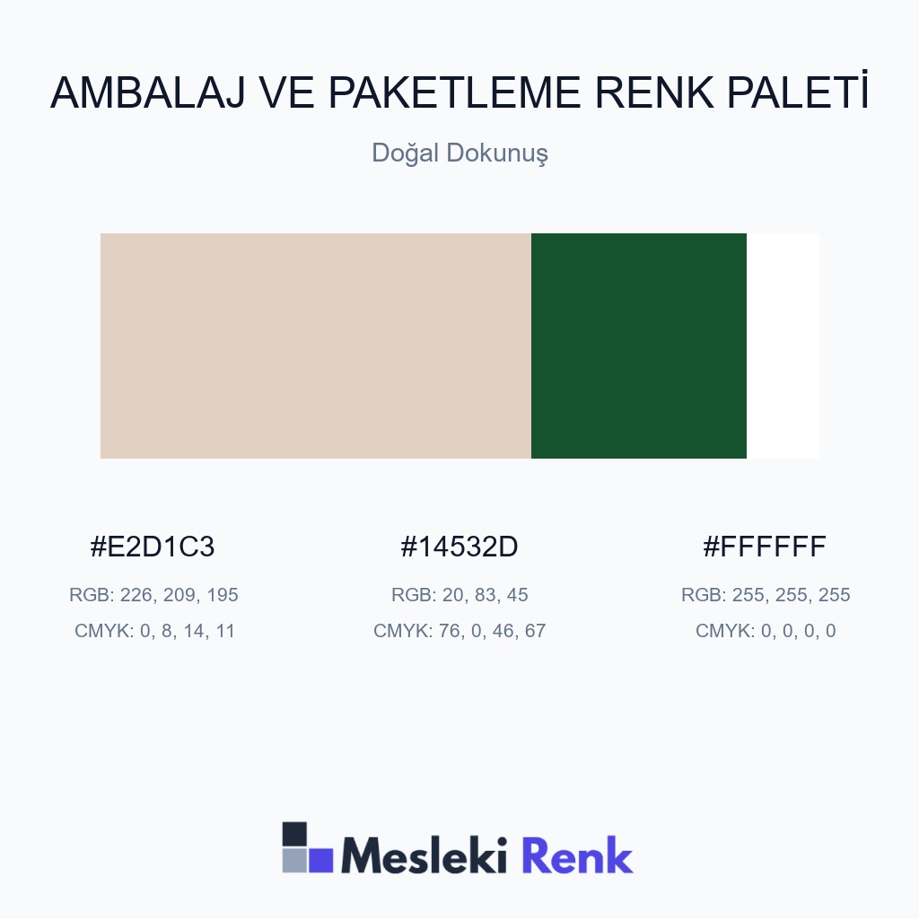 Ambalaj ve Paketleme Doğal Dokunuş Renk Paleti