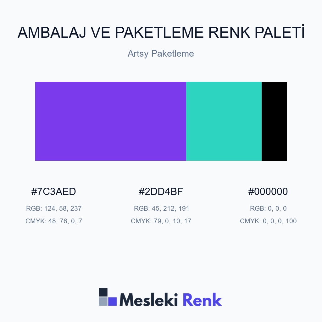 Ambalaj ve Paketleme Artsy Paketleme Renk Paleti