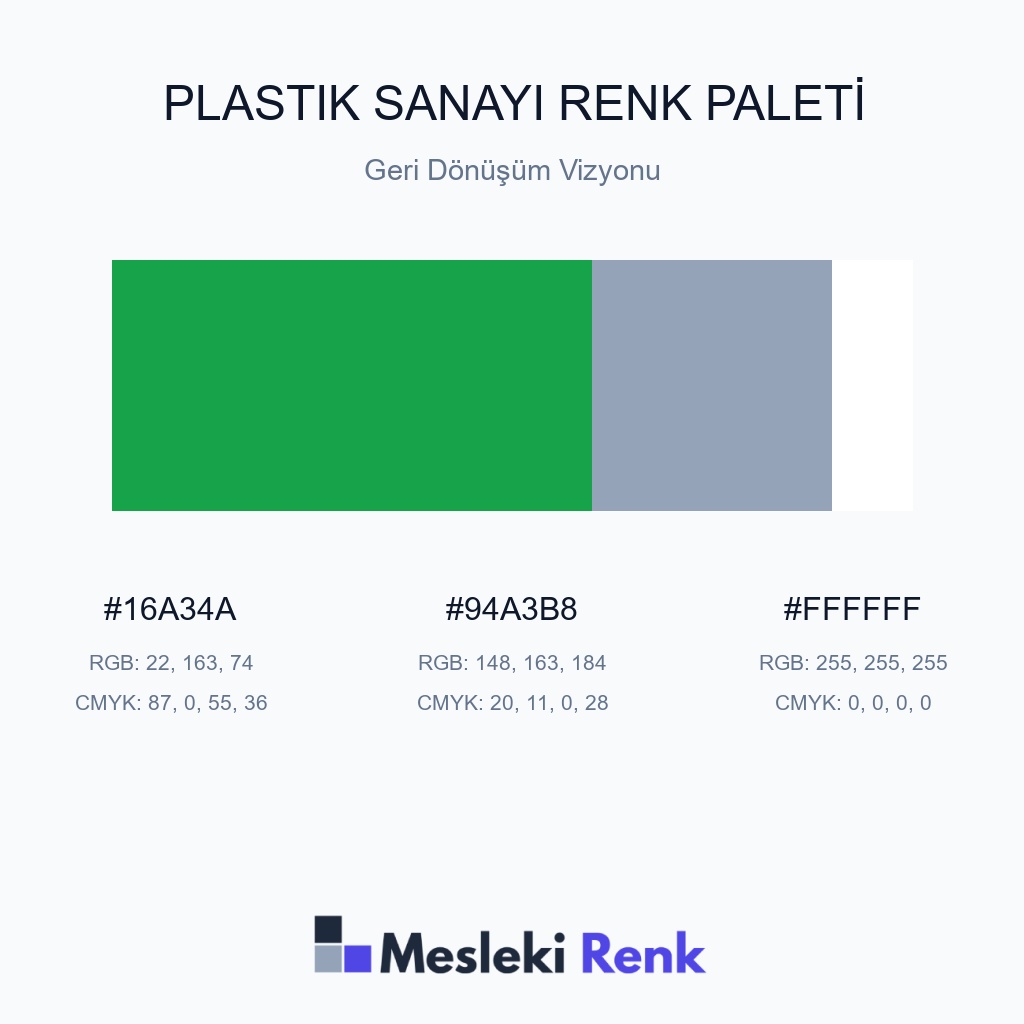 Plastik Sanayi Geri Dönüşüm Vizyonu Renk Paleti