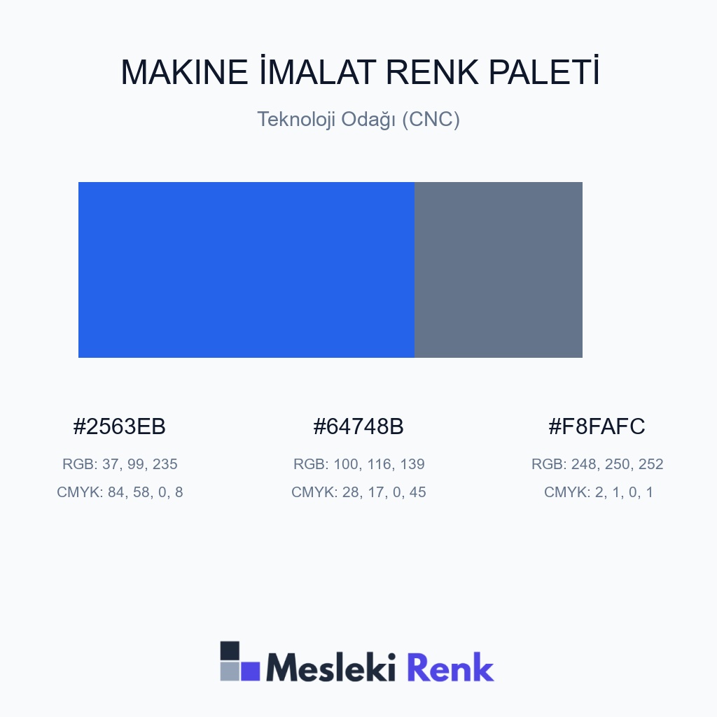 Makine İmalat Teknoloji Odağı (CNC) Renk Paleti
