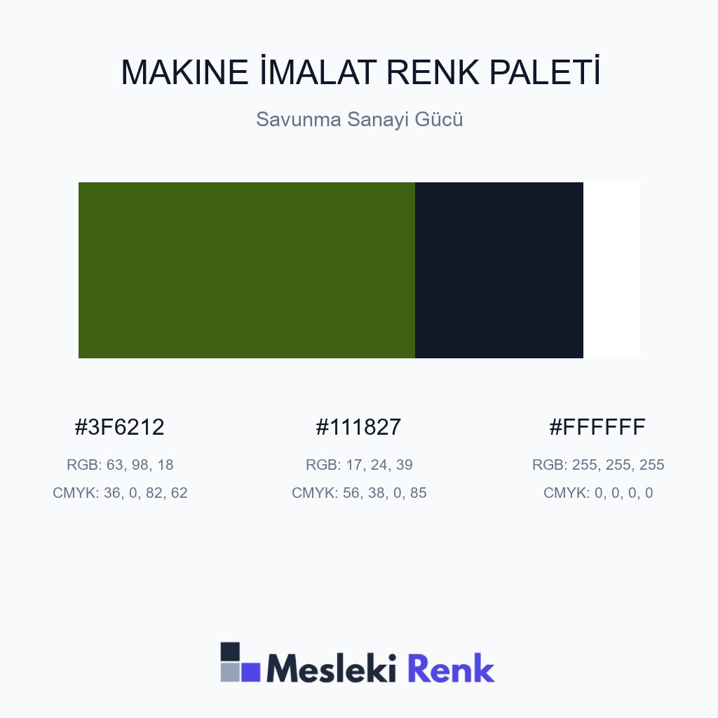 Makine İmalat Savunma Sanayi Gücü Renk Paleti