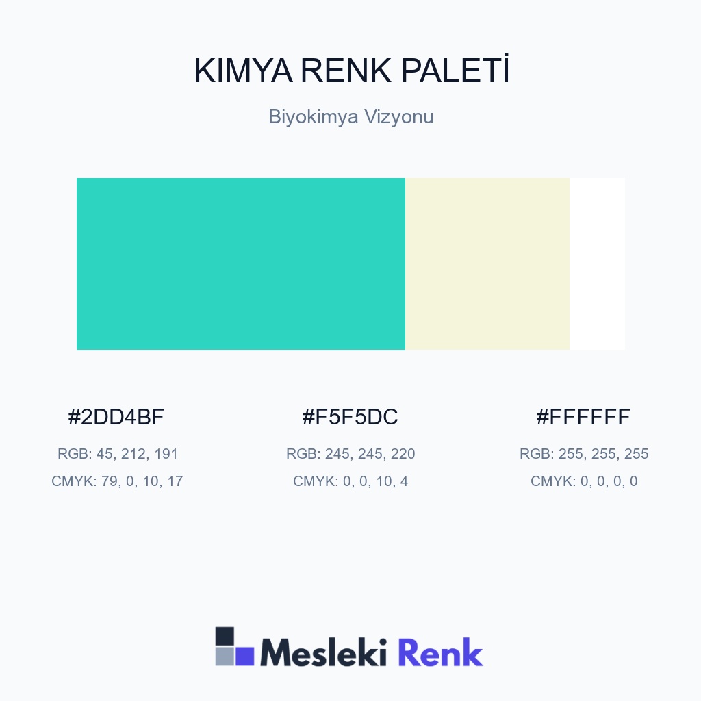 Kimya Biyokimya Vizyonu Renk Paleti
