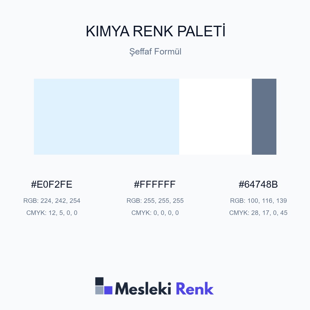 Kimya Şeffaf Formül Renk Paleti