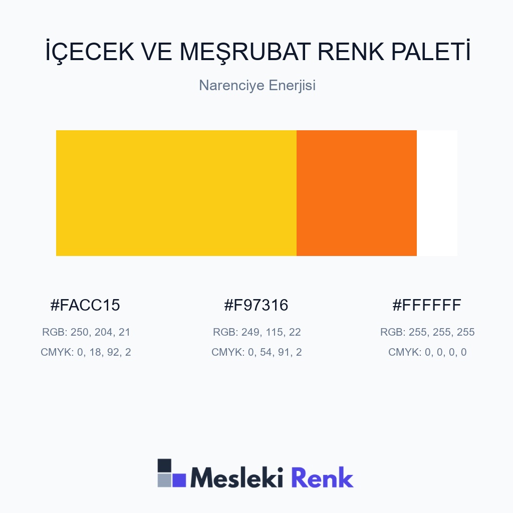 İçecek ve Meşrubat Narenciye Enerjisi Renk Paleti