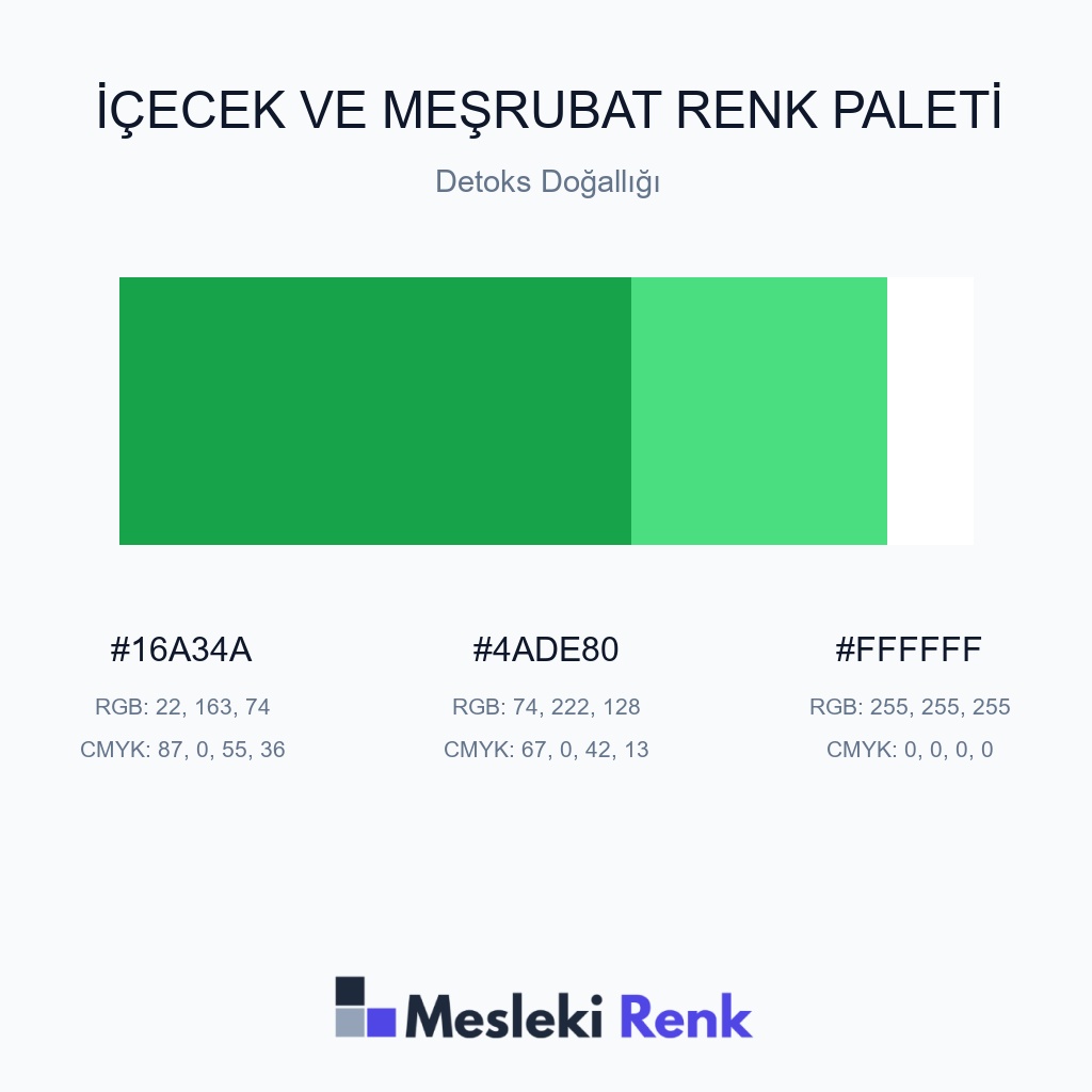 İçecek ve Meşrubat Detoks Doğallığı Renk Paleti