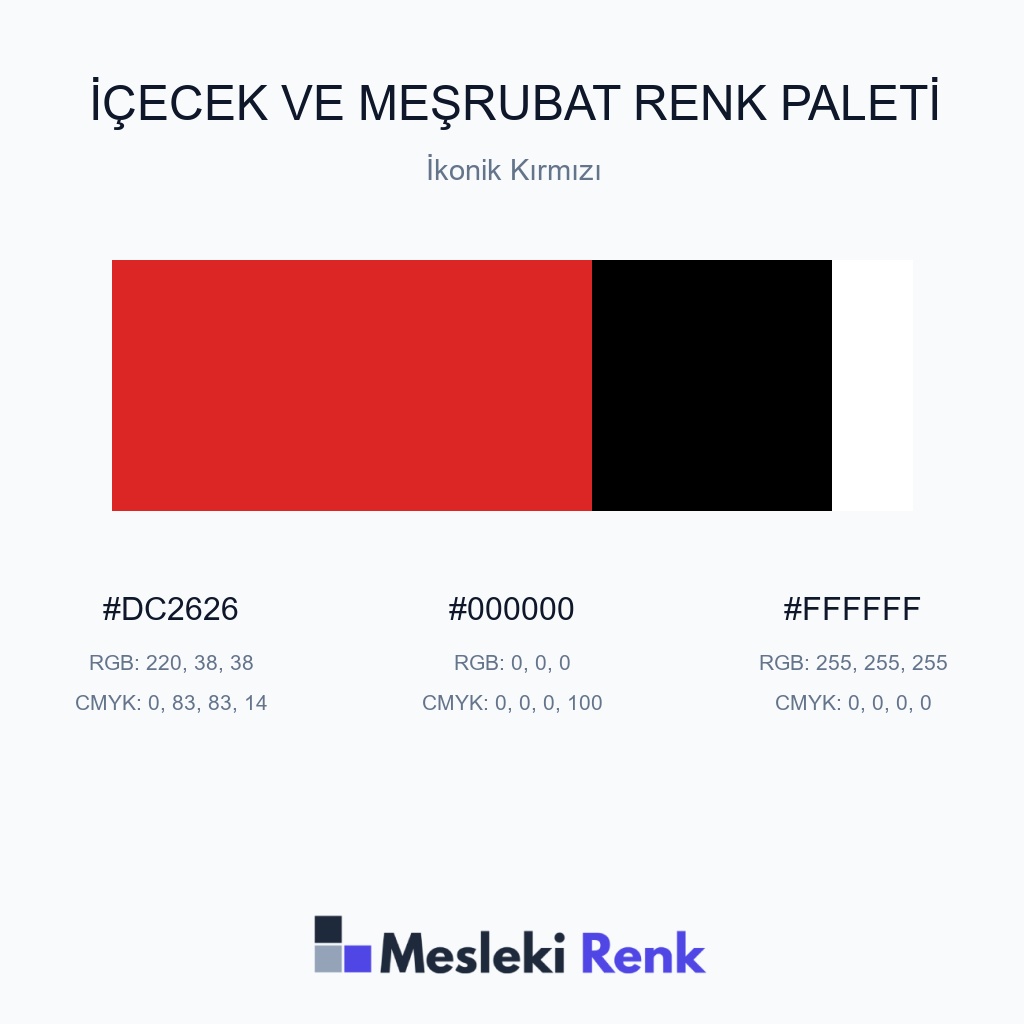 İçecek ve Meşrubat İkonik Kırmızı Renk Paleti